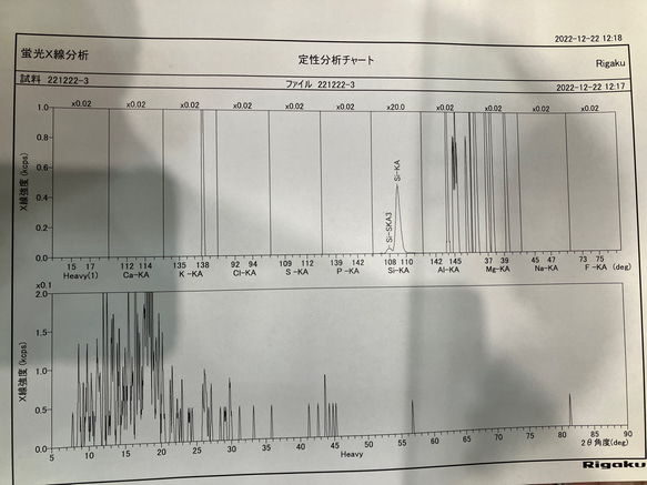 太赫茲礦石波紋100g【YI3YA】【6N】高純度99.9999%（接近100%） 第7張的照片