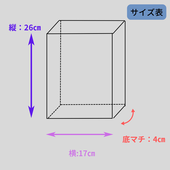  第5張的照片