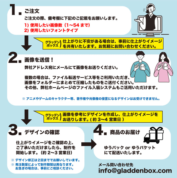 【受注生産】オリジナルトランプ （ケース入）　素材：プラスチック 4枚目の画像