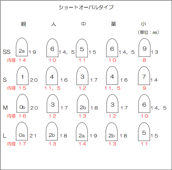 ゆるやかカーブ【華】~HANA~　装い華やか変形フレンチ　桐＆杉 4枚目の画像