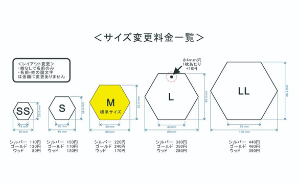 ミラー席札 六角形・ゴールド　LLサイズ 5枚目の画像