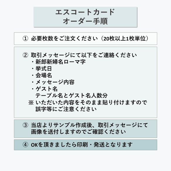 エスコートカードメッセージタイプ 60円/枚 結婚式 4枚目の画像