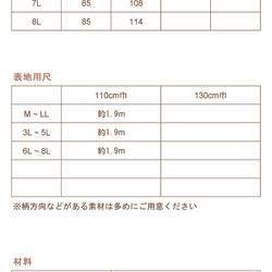  第5張的照片