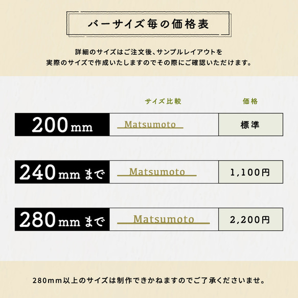 バー有り ステンレス切文字表札 16枚目の画像