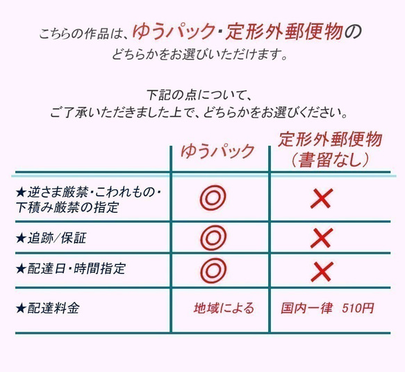 スズランとデイジーとレースフラワーのリース  (リース台：直径15㎝）　   (433) 10枚目の画像