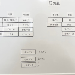 冷蔵庫の食材管理マグネット 4枚目の画像