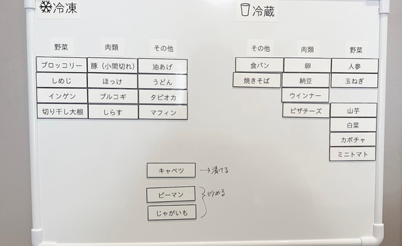 冷蔵庫の食材管理マグネット 4枚目の画像