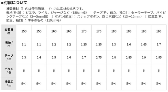 【型紙】ベースボールシャツ(150-165/170-185) SH2320-JM ベビー キッズ ジュニア メンズ 15枚目の画像