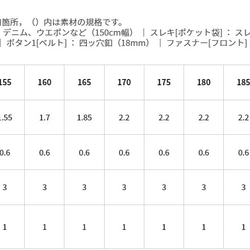 【型紙】M43トラウザーMODパンツ(150-165/170-185) PT2206-JM キッズ ジュニア メンズ 10枚目の画像