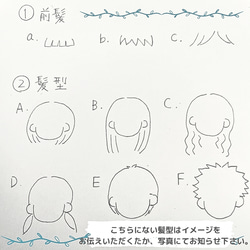 【期間限定 送料無料】セミオーダー　似顔絵風　お名前キーホルダー　ネームタグ　 5枚目の画像