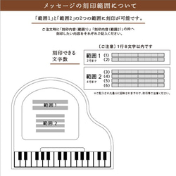 あおくみ様専用メッセージフォトスタンド～ピアノ～　３種 4枚目の画像