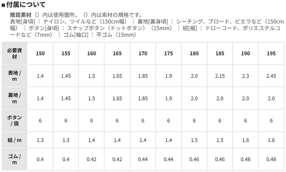 【型紙】コーチジャケット裏付き(150-165/170-185) BL2101-JM ベビー キッズ ジュニア メンズ 8枚目の画像