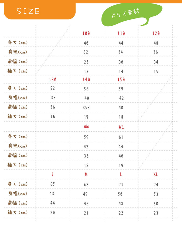  第5張的照片