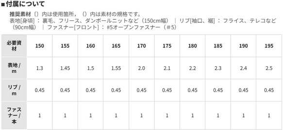 【型紙】ラグランジップパーカ(150-165/170-185) BL2103-JM ベビー キッズ ジュニア メンズ 7枚目の画像