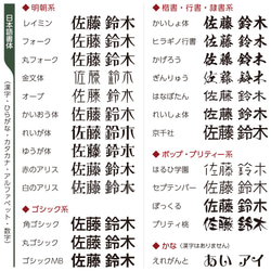 【creema 限定割引】おしゃれな八角形表札〈フラワーリング〉木製（送料無料） 6枚目の画像