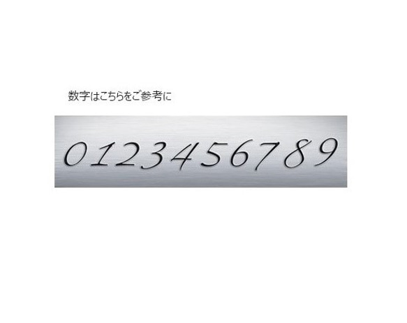 数字(ナンバー)プレート ロングネックレス 5枚目の画像