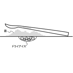 【参考展示】こんなものが箸置きになるの？ 5枚目の画像