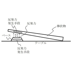 【参考展示】こんなものが箸置きになるの？ 2枚目の画像
