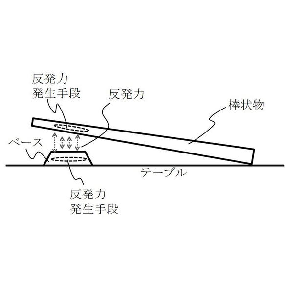 【参考展示】こんなものが箸置きになるの？ 2枚目の画像