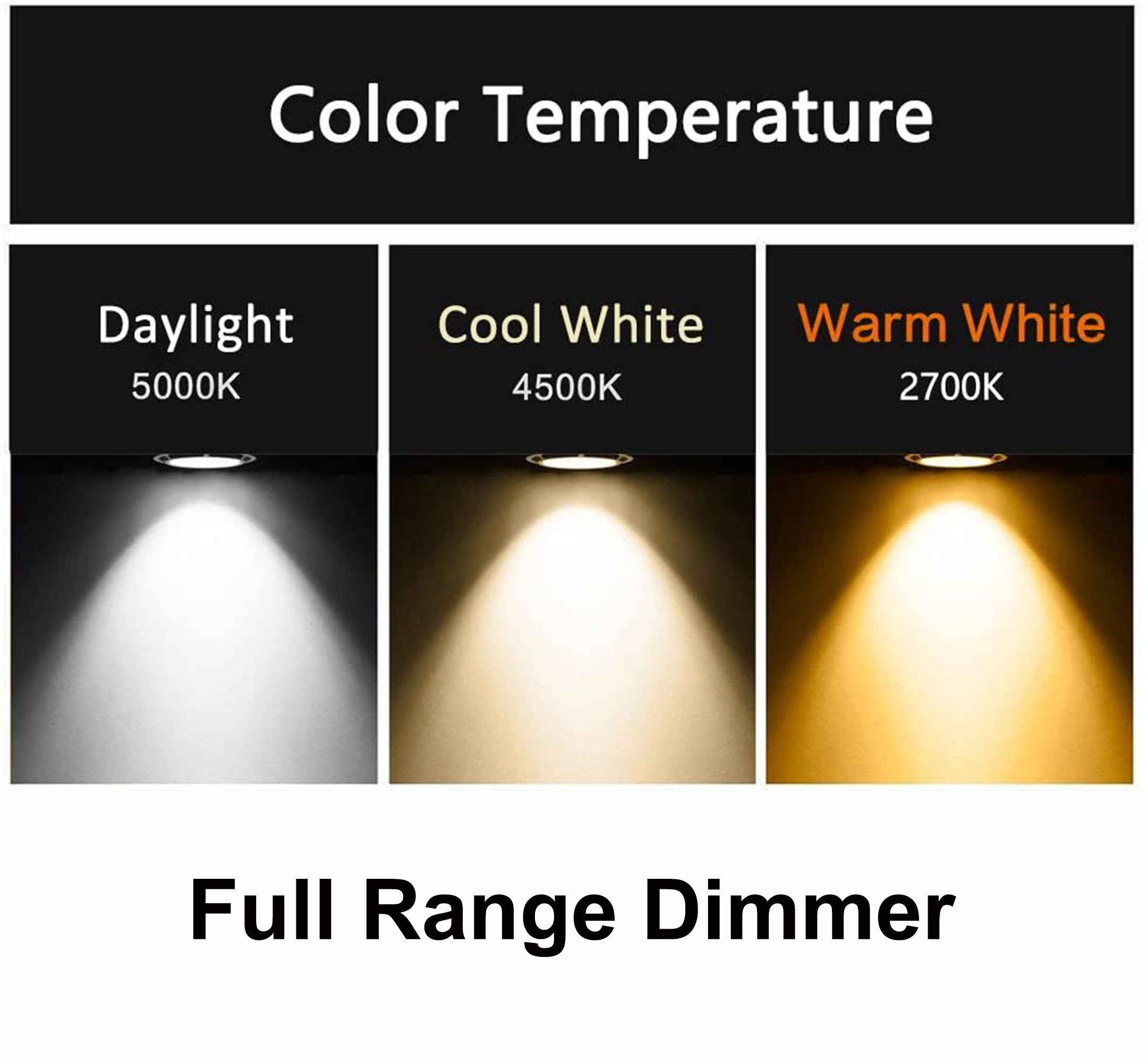 ロケット ランプの上に座っているロボット // 炎の電球