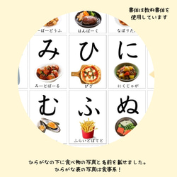 おいしいものたーくさん！！ひらがな表　A4サイズ　ラミネート加工済　お風呂で使用可 2枚目の画像