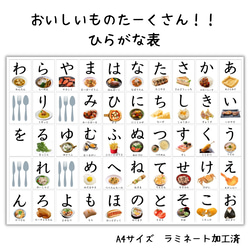 おいしいものたーくさん！！ひらがな表　A4サイズ　ラミネート加工済　お風呂で使用可 1枚目の画像