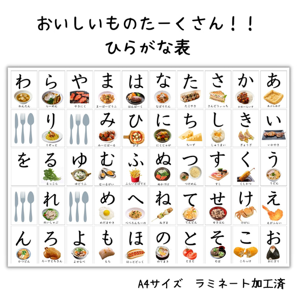 おいしいものたーくさん！！ひらがな表　A4サイズ　ラミネート加工済　お風呂で使用可 1枚目の画像