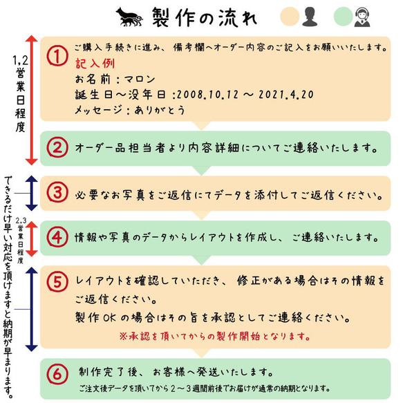 ペット位牌 クリスタル位牌 サークルスタンド 自立型 フルカラー 手のひらサイズ かわいい　クリスタルガラス 6枚目の画像