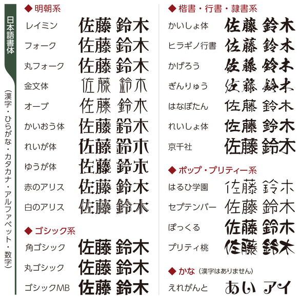 【creema 限定割引】おしゃれなアンティーク表札〈ヴィンテージ S〉木製 6枚目の画像