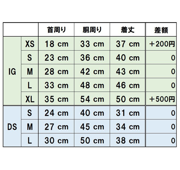  第18張的照片