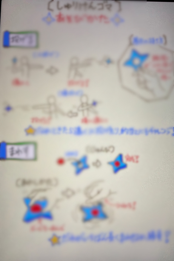  第7張的照片