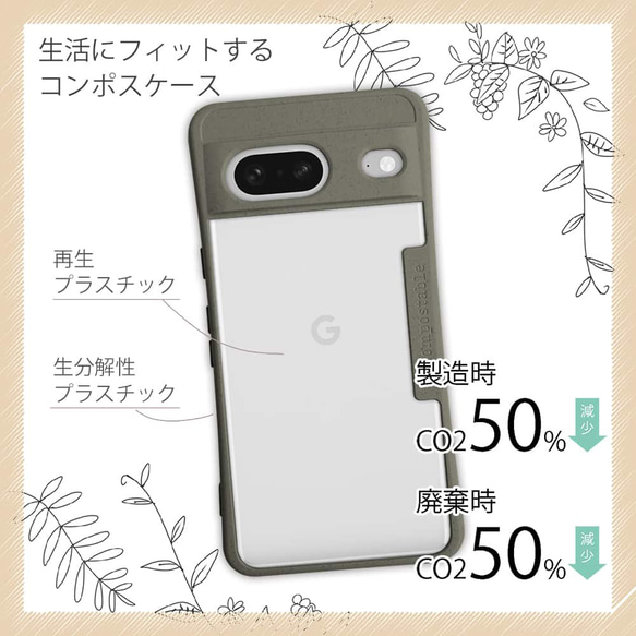 Google Pixel7a/Google Pixel7 環保肩帶 苔蘚綠 第2張的照片