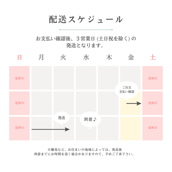 ピアス 14kgf ゴールド シンプル 天然石 フローライト 紫陽花 大人 上品 小ぶり 可愛い プレゼント ご褒美 14枚目の画像