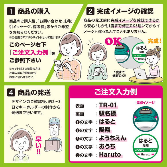 【ま〜るい新幹線・大サイズ】　名入れ　キーホルダー　ネームタグ　電車　新幹線　幼稚園 2枚目の画像