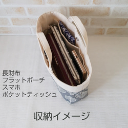 バッグインバッグ インナーバッグ ミニトート型 布バッグ　小物をひとまとめに♪　北欧 あじさい柄 水色 6枚目の画像