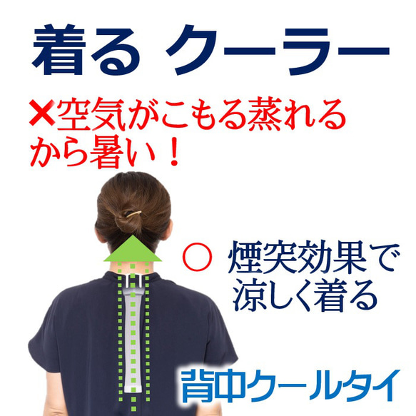 着るクーラー エアコン 吸水速乾 背中 こもる熱 ムレを煙突効果 冷却「背中クールタイ」 暑さ 熱中症対策 節電 グッズ 1枚目の画像