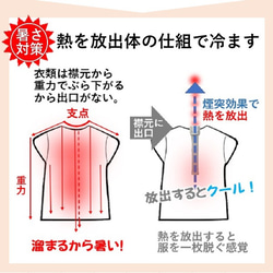 着るクーラー エアコン 吸水速乾 背中 こもる熱 ムレを煙突効果 冷却「背中クールタイ」 暑さ 熱中症対策 節電 グッズ 8枚目の画像