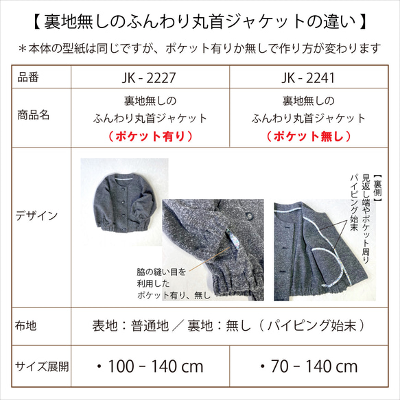 裏無しのふんわり丸首ジャケット：ポケット無し（型紙と作り方のセット）JK-2241 8枚目の画像