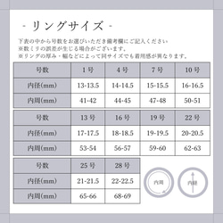 刻印＊誕生石が選べるペアリング＊天然石＊セミオーダー＊ルビーサファイアエメラルドなど【milgrain】 9枚目の画像