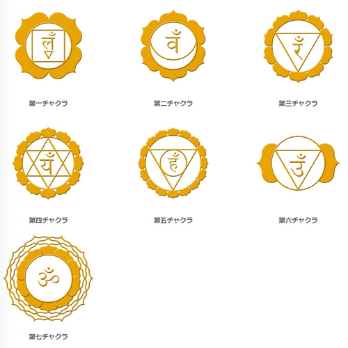 お守り】チャクラロングストラップ その他アクセサリー PY Kobo 通販 