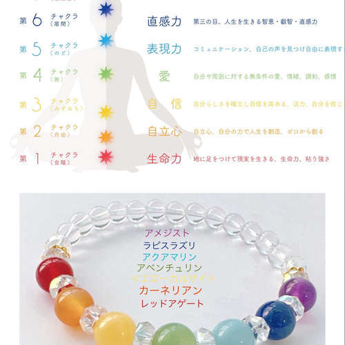 七色のお守りブレスレット】幸運が訪れる チャクラブレスレット
