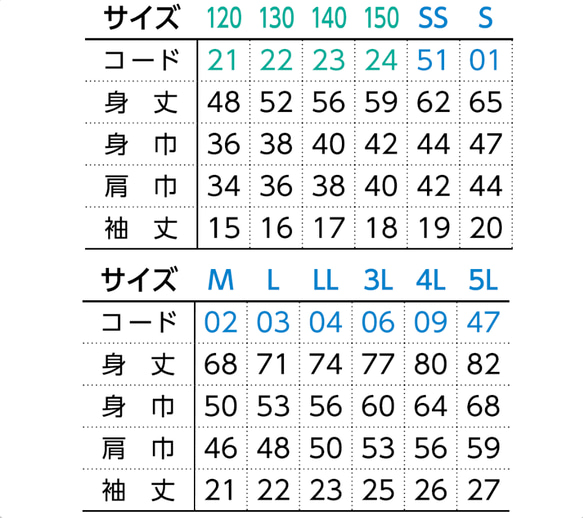  第4張的照片