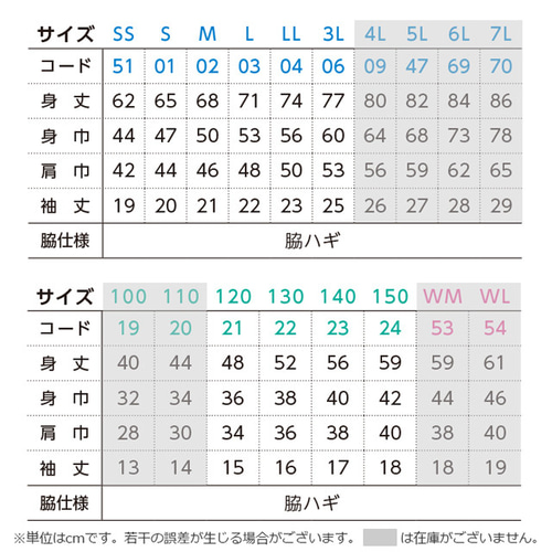 新品／翌日出荷 ୨୧おまとめ専用ページ୨୧ 130, - boxtotalfit.com