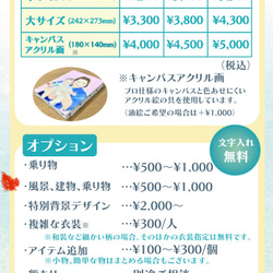 料金について 2枚目の画像