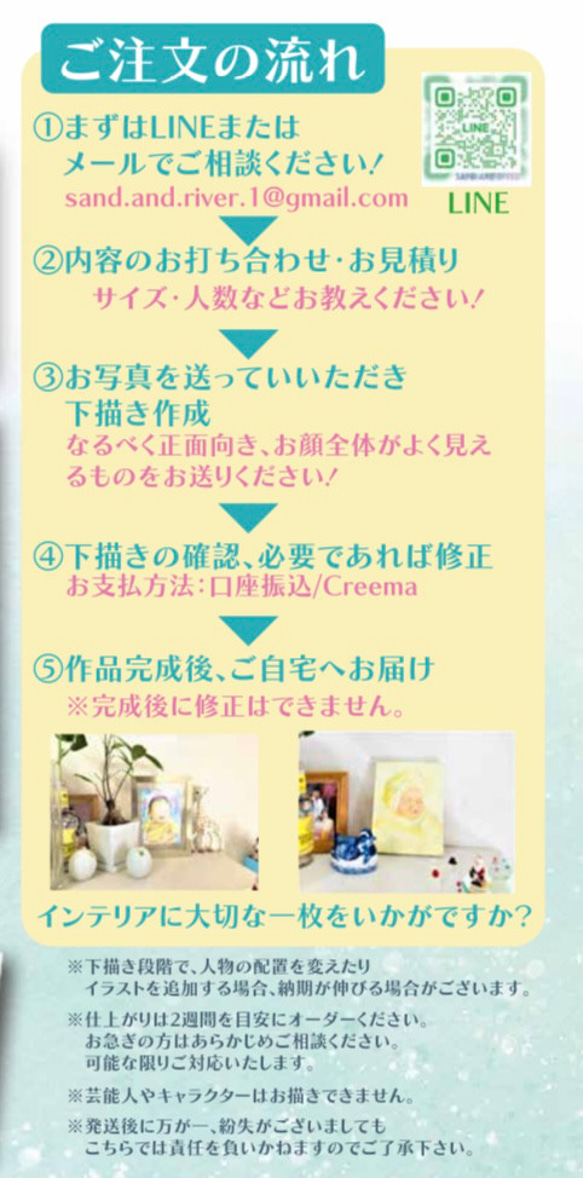 オーダーの流れ 2枚目の画像