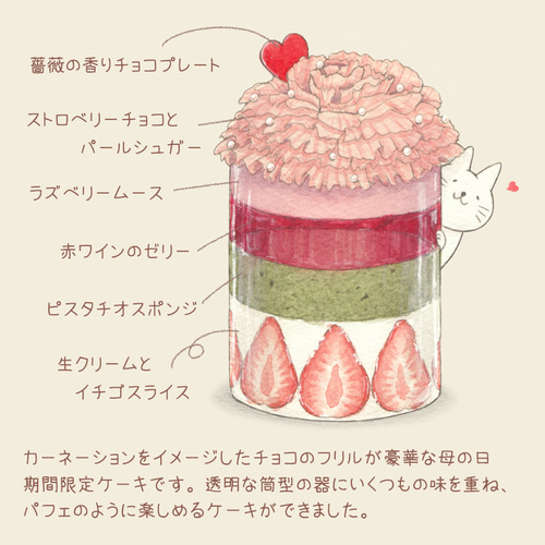 ネコぱんミニイラストフレーム 母の日ケーキ ミニ額 マグネット