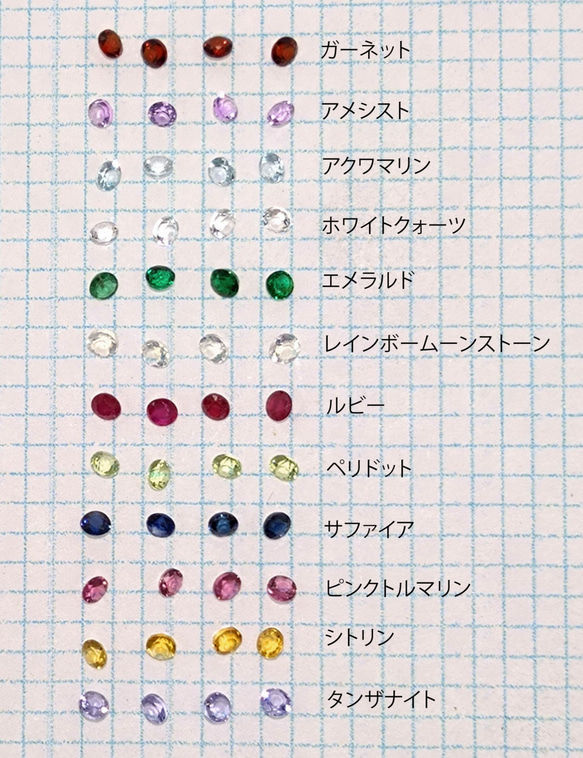 天然石 誕生石2ミリ ラウンドカットルース 12か月セット 各4個 