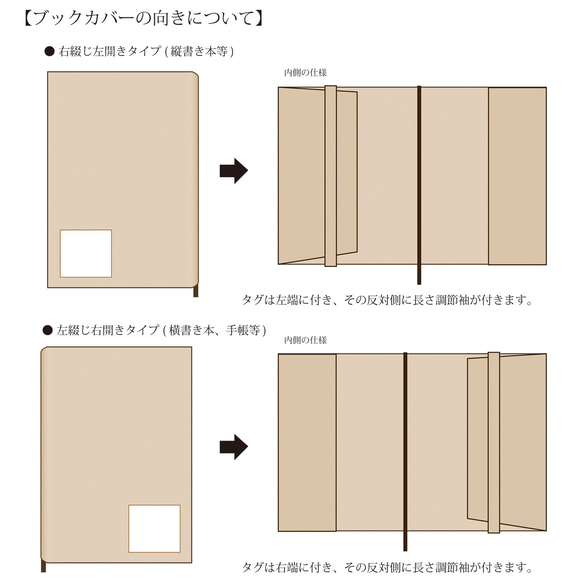 ライチョウとミズナラの草木染ブックカバー 6枚目の画像