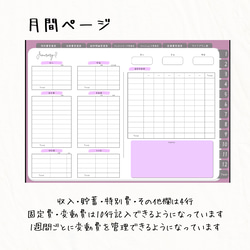 【iPadで家計管理】デジタル家計簿⭐︎全21ページ（月間1ページタイプ） 2枚目の画像