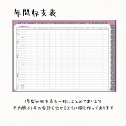 【iPadで家計管理】デジタル家計簿⭐︎全21ページ（月間1ページタイプ） 3枚目の画像